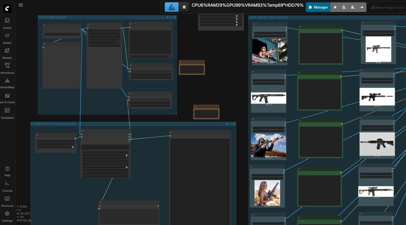 Detail of the LoRA training node graph