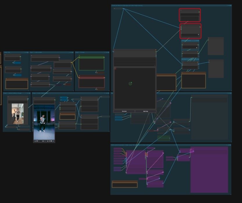 ComfyUI graph — dance motion transfer